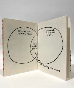 Lucinda's Make It Happen Journal New 11 Lucinda's Make It Happen Journal New