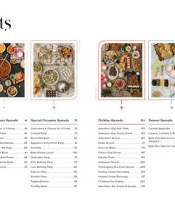 Lucinda's Spectacular Spreads